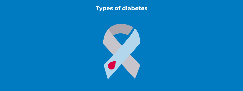 Diabetes ribbon